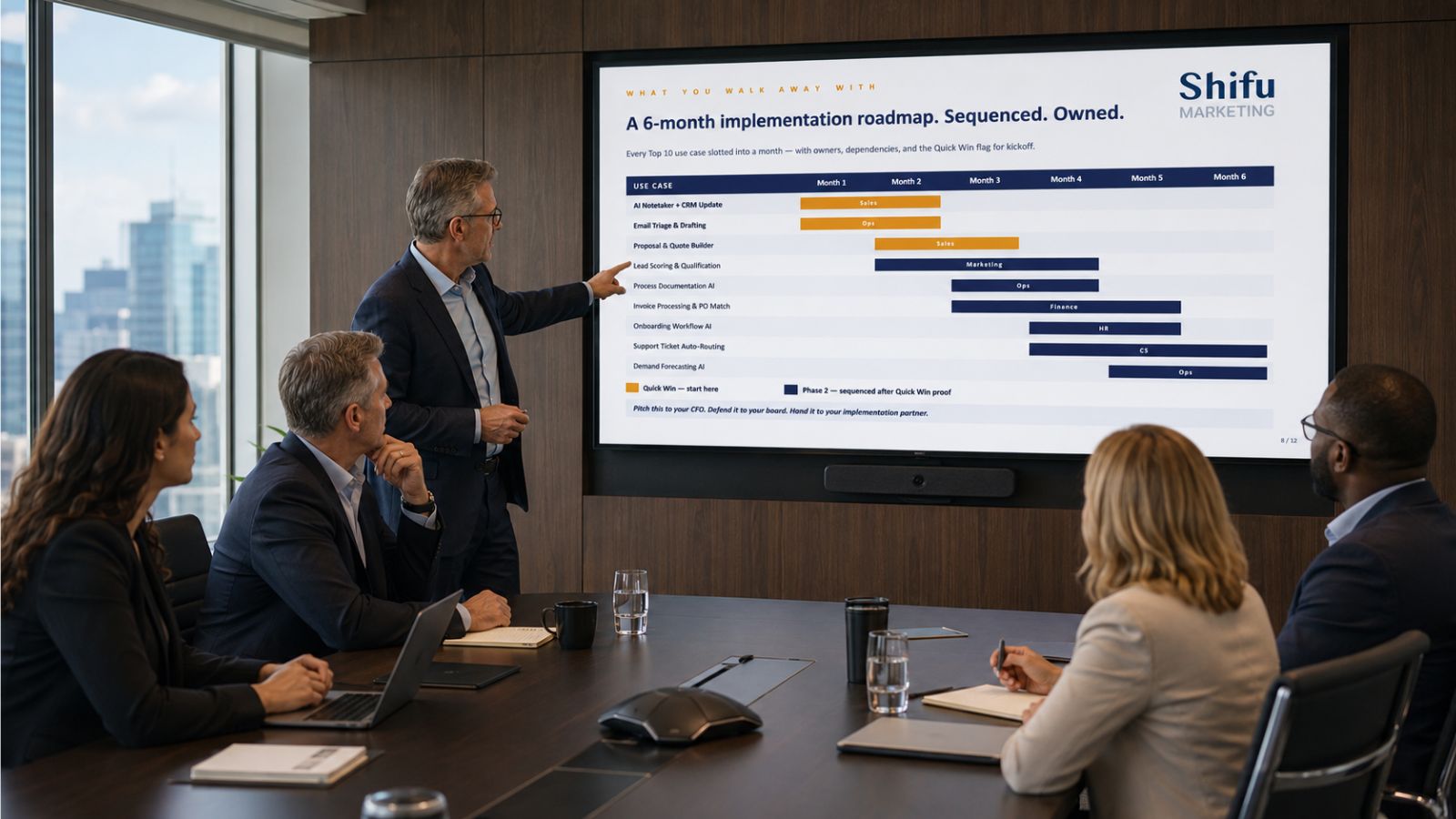 Senior leadership team reviewing a prioritised AI roadmap on a screen in a corporate boardroom